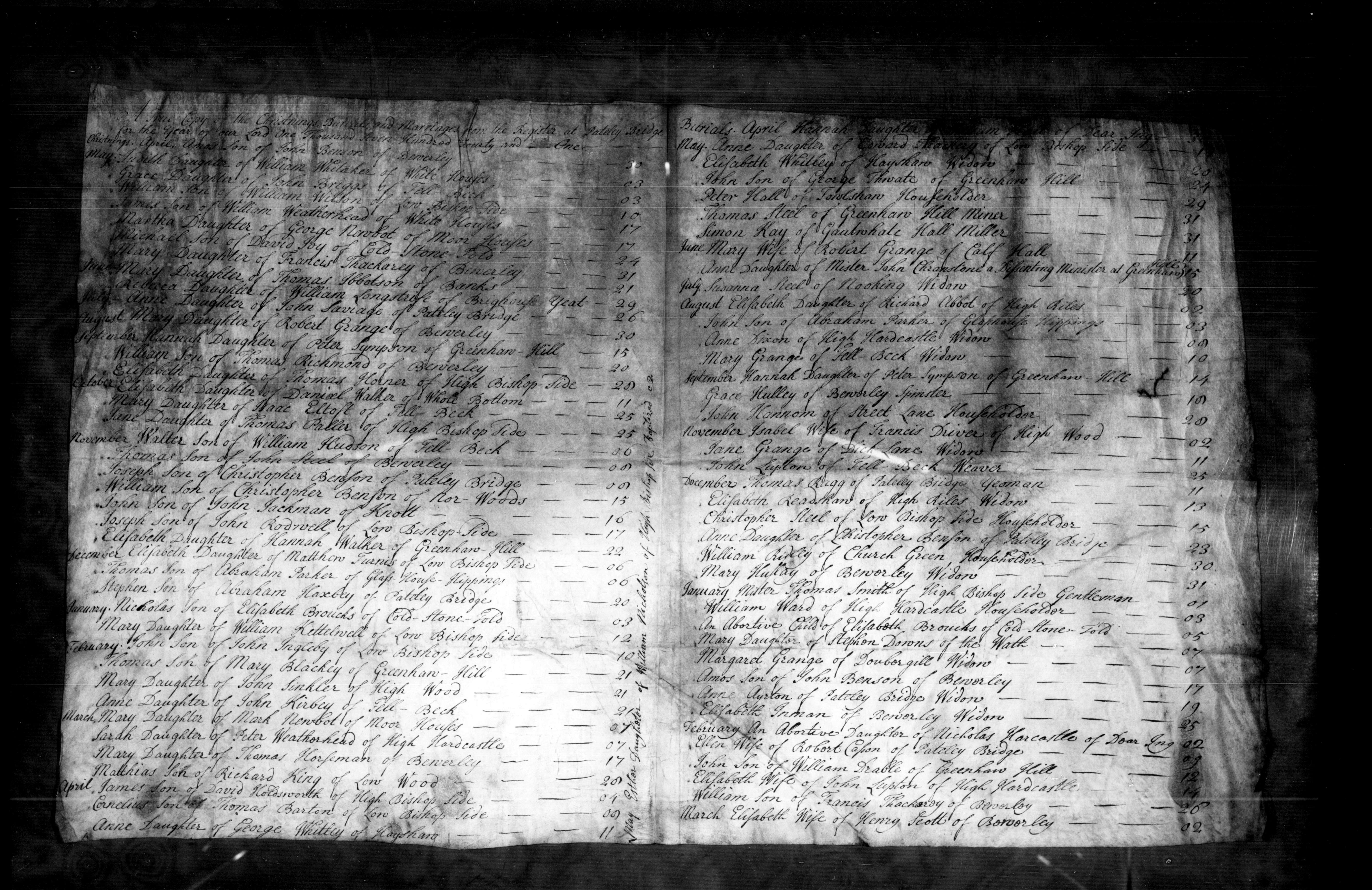 Citation image